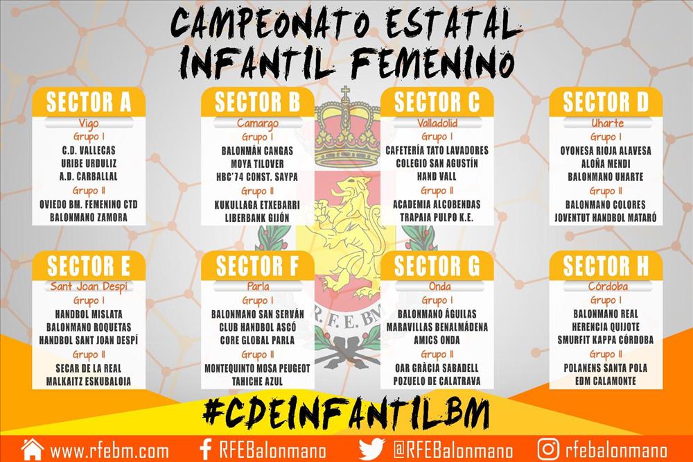 Calendario sector nacional infantil femenino 2019 